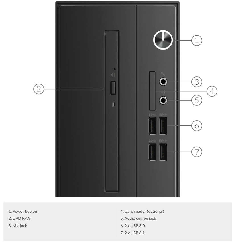 Lenovo V530s SFF Small form factor Desktop PC | CORE i3 9100 9th Gen 3.6GHz | 8GB RAM | 1TB HDD