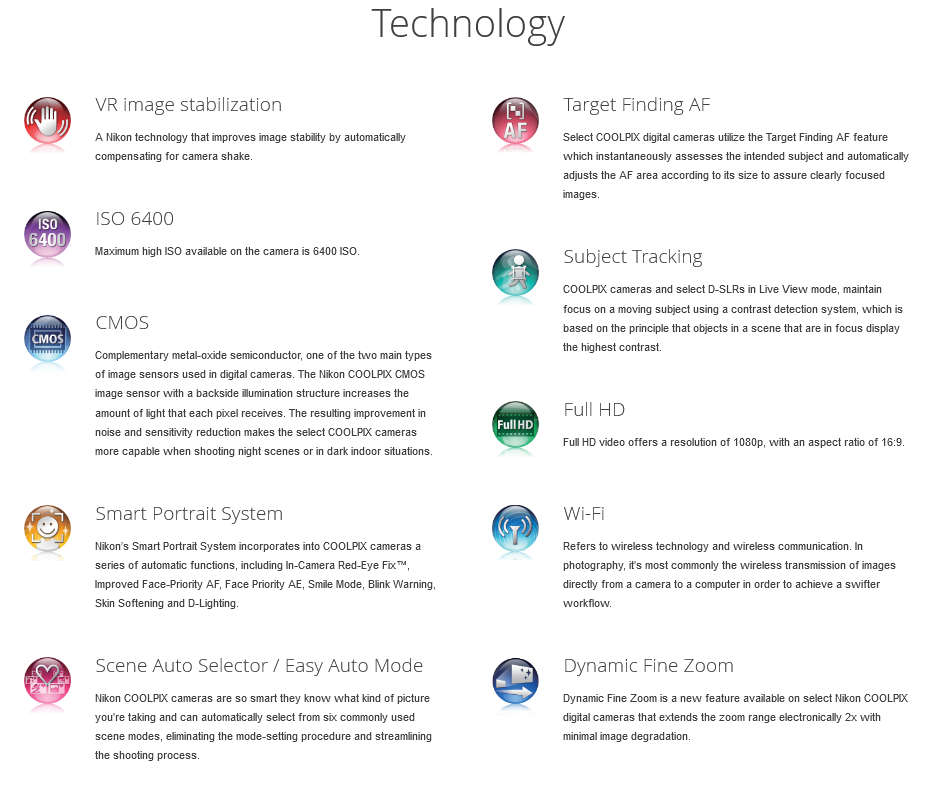 Nikon Coolpix B600 Digital Camera - 24-1440mm (35mm Equivalent) - Super ED 60x Optical Zoom Lens