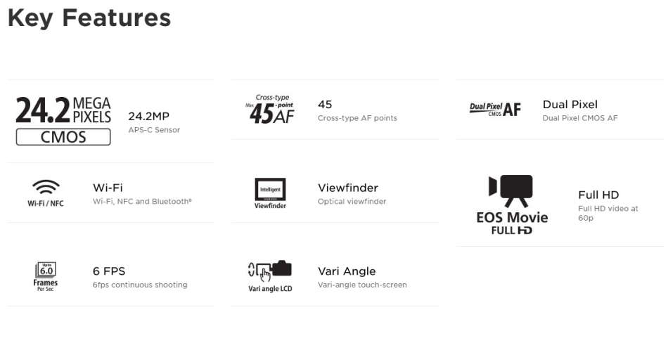 Canon EOS 800D DSLR CAMERA KIT 18-55MM IS STM LENS | 24.2 MP FULL HD | BAG + MEMORY CARD 14K VALUE