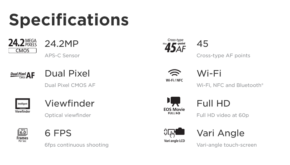 Canon EOS 800D DSLR CAMERA KIT 18-55MM IS STM LENS | 24.2 MP FULL HD | BAG + MEMORY CARD 14K VALUE