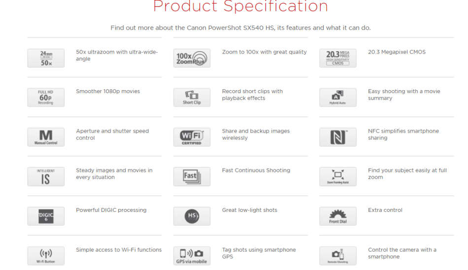 Canon PowerShot SX540HS 20.3MP Digital Camera with 50x Optical Zoom (Black)