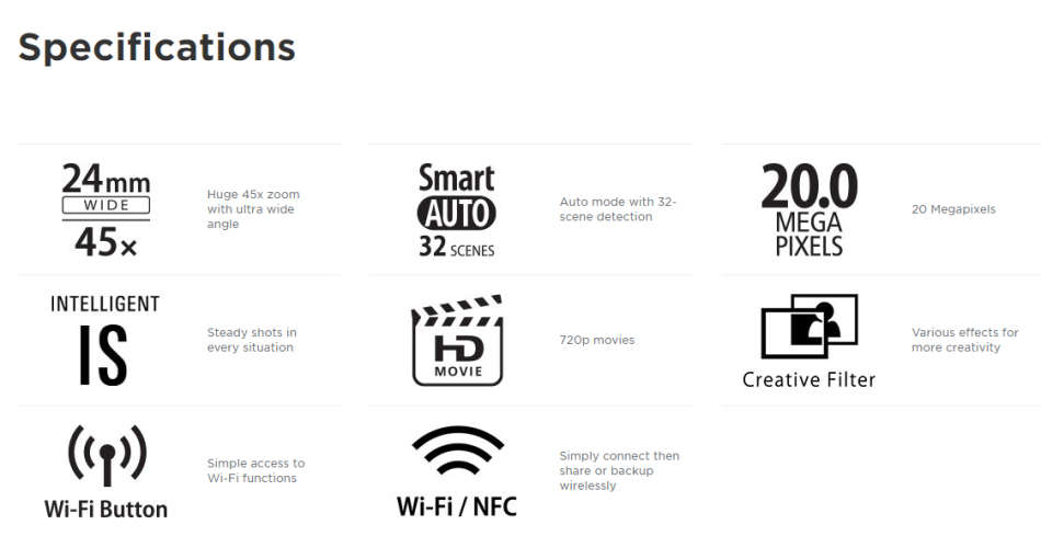 Canon PowerShot SX430 IS Camera | 20 MP CCD SENSOR | 45X OPTICAL ZOOM | WIFI