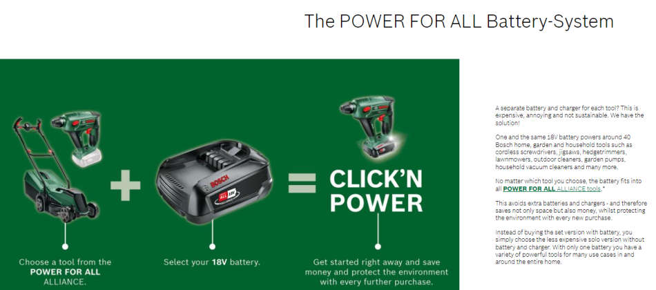 Bosch Lithium Ion rechargeable Battery Pack UN 3480  (18V) (2.0Ah) for Power Tools