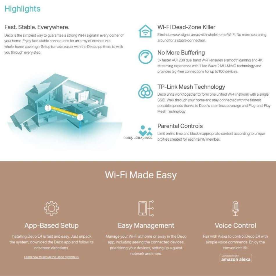 TP-Link Deco E4 AC1200 Whole Home Mesh Wi-Fi System Repeater (SET OF 2 IN BOX)