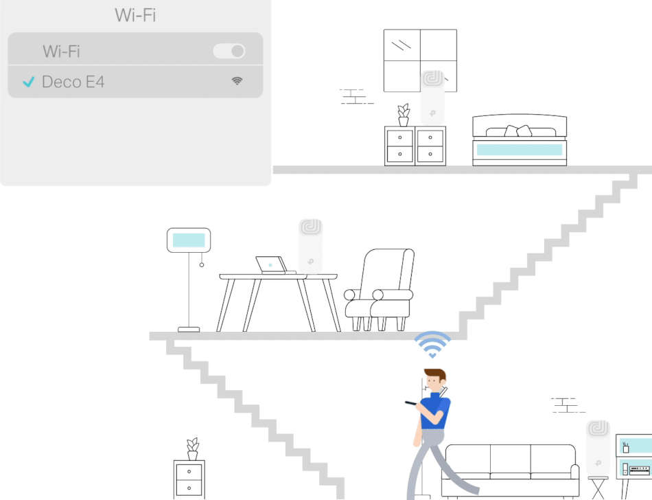 TP-Link Deco E4 AC1200 Whole Home Mesh Wi-Fi System Repeater (SET OF 2 IN BOX)