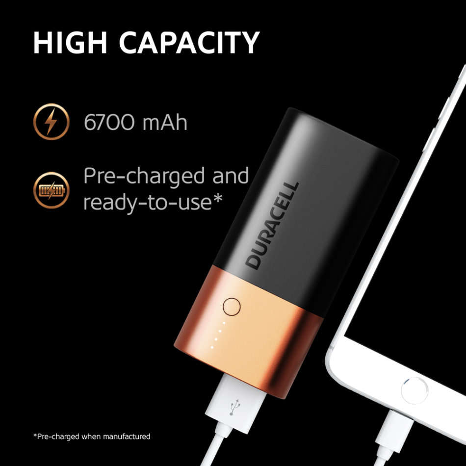 Duracell Rechargeable Powerbank 6700 mAh - SEALED Power Bank - 2X Faster Charging