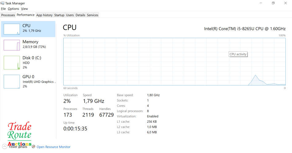 Dell Vostro 3583 LAPTOP | Intel Core i5 8265U 8th Gen 1.6GHz | 4GB RAM | 1TB HDD | 15.6" LAPTOP