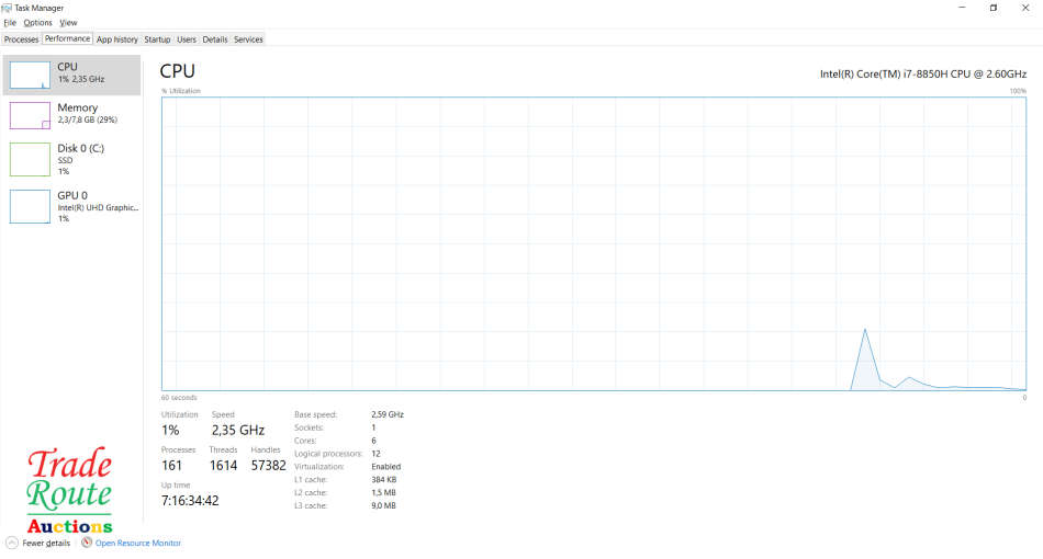 DELL LATITUDE 5591 Laptop | CORE i7 8850H 8th Gen 2.6GHz | 8GB RAM | 256GB SSD | 15.6 INCH NOTEBOOK