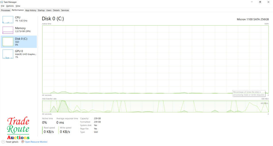 DELL LATITUDE 5591 Laptop | CORE i7 8850H 8th Gen 2.6GHz | 8GB RAM | 256GB SSD | 15.6 INCH NOTEBOOK