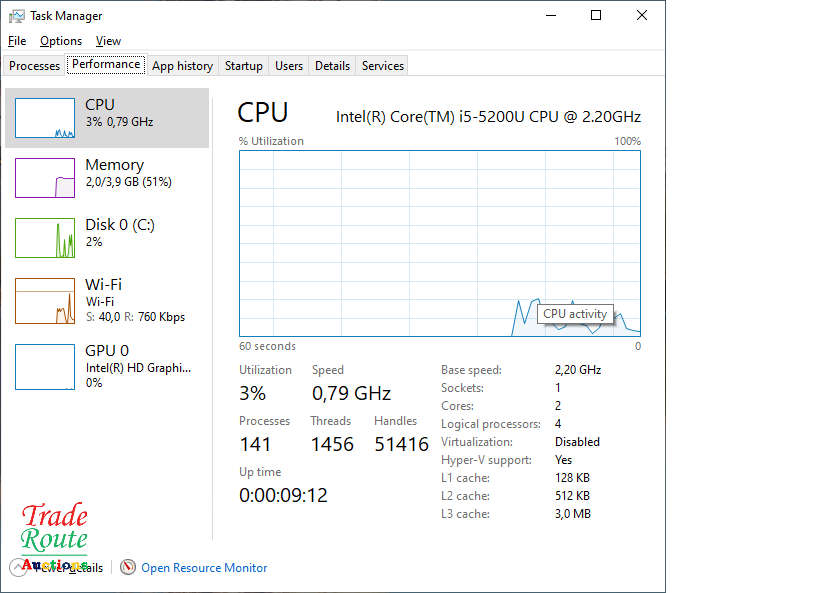 HP 15 inch Notebook Laptop - Core i5 4GB RAM 1TB HDD