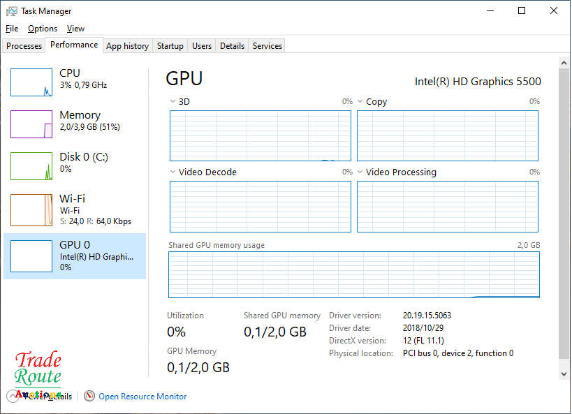 HP 15 inch Notebook Laptop - Core i5 4GB RAM 1TB HDD