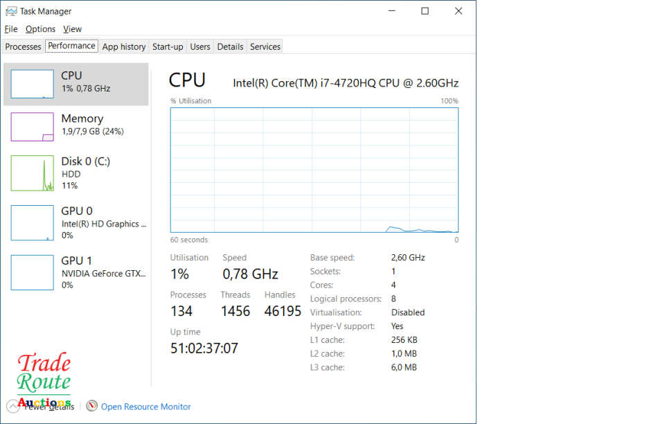 Lenovo Ideapad Y50-70 Core i7 15-inch Gaming FULL HD Laptop | GEFORCE GTX 960M GRAPHICS