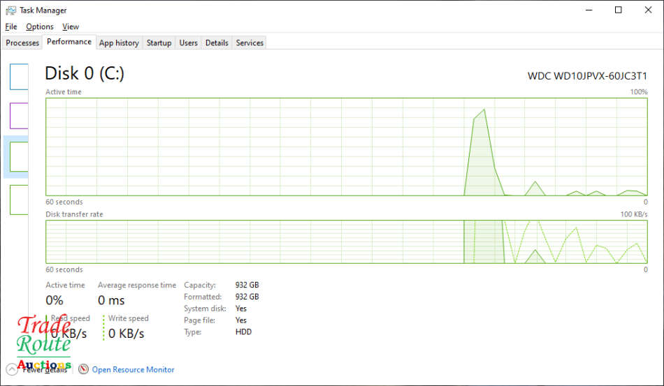 DELL LATITUDE 5400 LAPTOP ULTRABOOK | CORE i5 8250U 1.8GHz 8th Gen | 8GB RAM | 1TB HDD