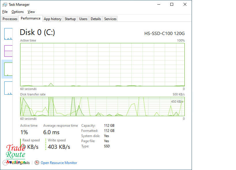LENOVO IDEAPAD S145 81MV LAPTOP | CORE i7 8565U 8th Gen  NOTEBOOK