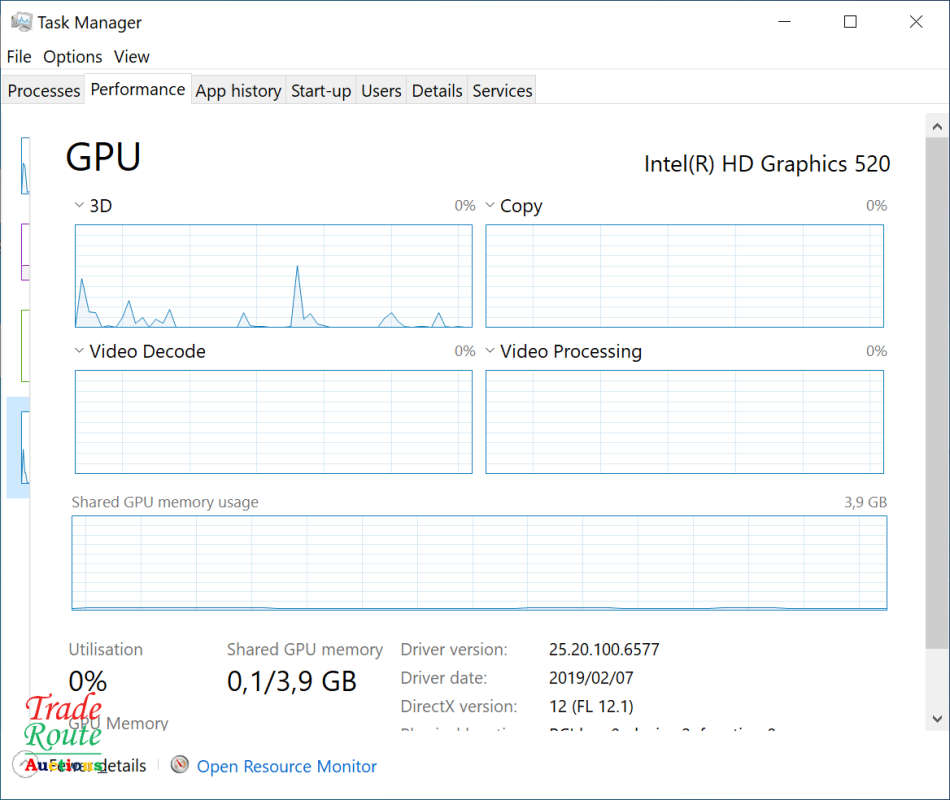 LENOVO THINKPAD T460 Laptop | CORE i5 8GB RAM 256GB HDD