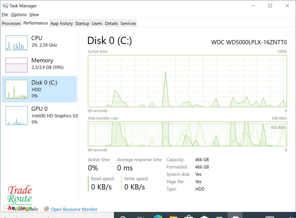FUJITSU LIFEBOOK E746 LAPTOP - Core i5 6th Gen - 4GB RAM - 500GB HDD