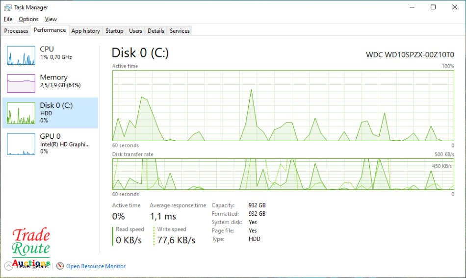 HP Laptop 15-bs0xx 15 inch| Core i3 6006U 2.0GHz 6th Gen |  4GB RAM | 1TB HDD | LAPTOP