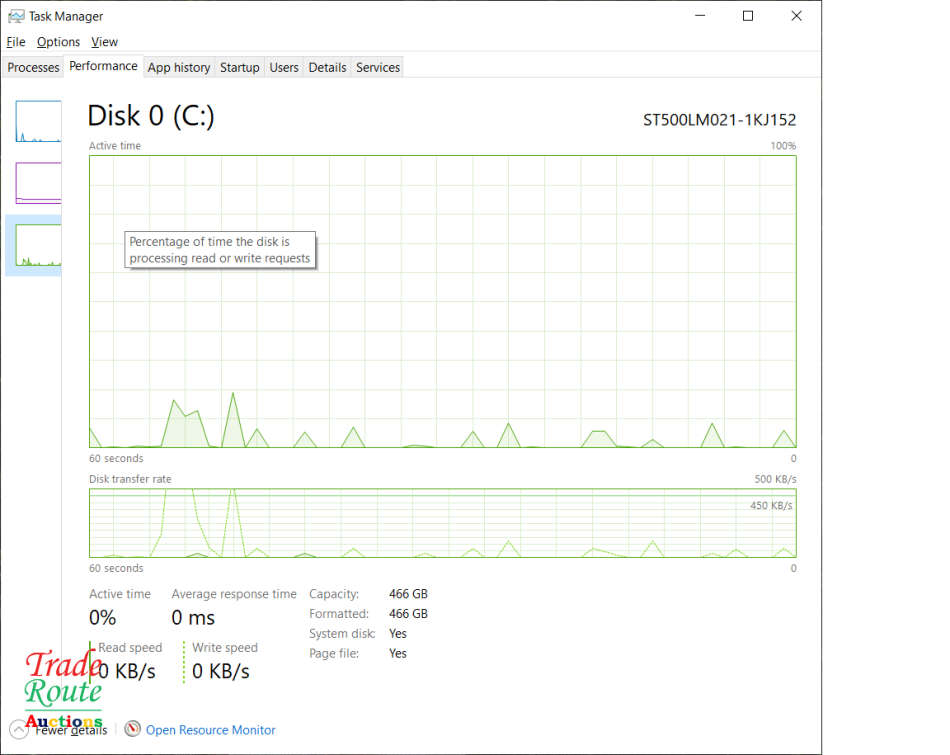 LENOVO THINKPAD X260 FHD LAPTOP | THIN & SLIM | CORE i7 6600U 6th Gen 2.6GHz | 16GB RAM | 500GB HDD