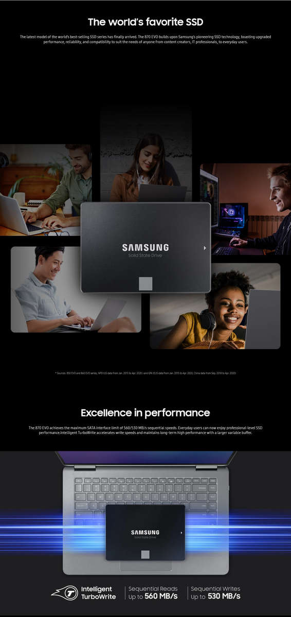 SAMSUNG SSD 870 EVO SATA III 2.5 inch 1TB ** Super Fast ** Brand New **