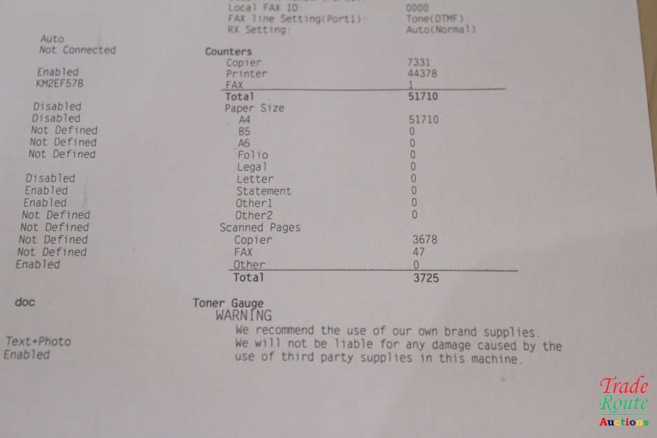 Kyocera EcoSys Printer - FS-1128MFP - Multifunction Laser Printer