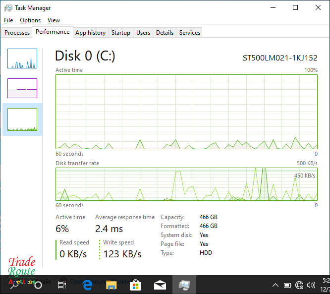 HP ELITEBOOK 820 G2 | CORE i5 5200U 5th Gen 2.2GHZ | 4GB RAM | 500GB HDD LAPTOP