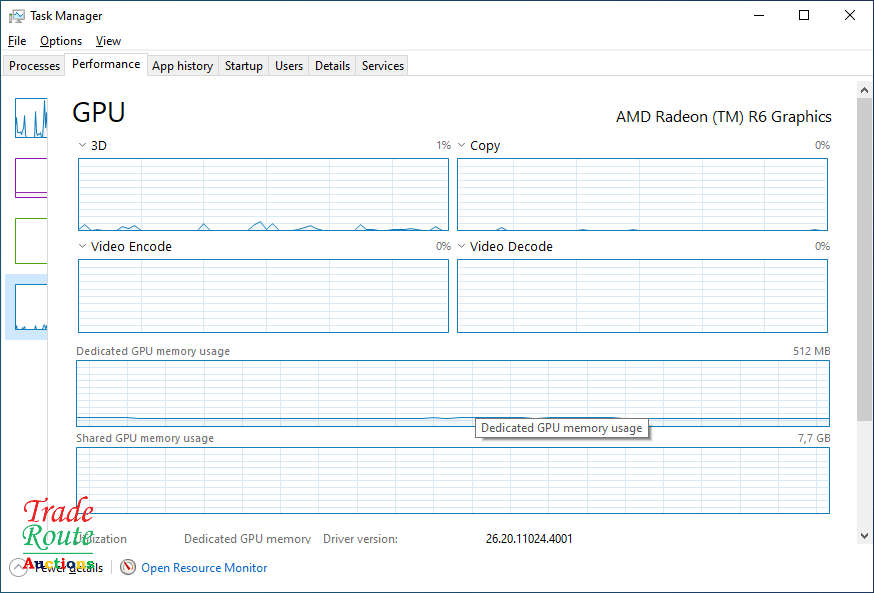 HP ELITEBOOK 745 G3 LAPTOP | AMD PRO A10-8700B R6 1.8GHz | 16GB RAM | 256GB SSD *** SUPER FAST ***