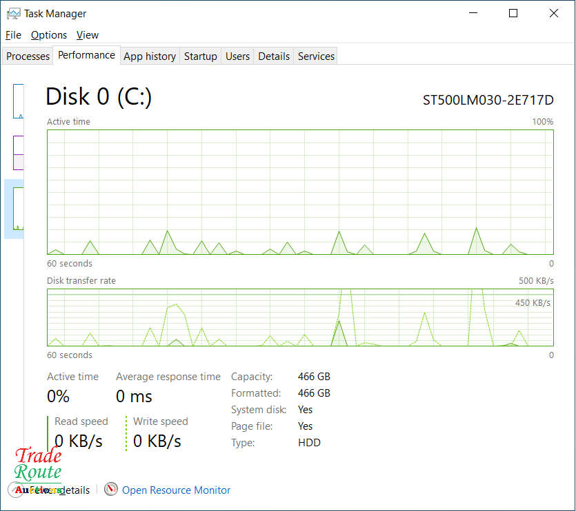 Mecer Jupiter H410 MINI PC Intel Core i3-10100 10th Gen 3.6GHz 4GB RAM 500GB HDD