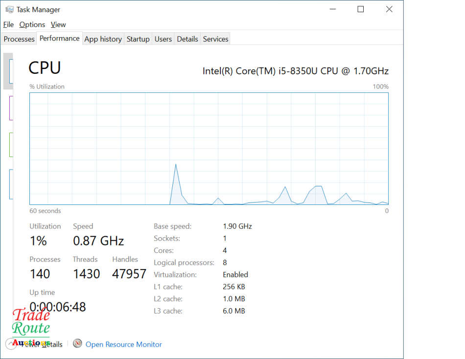 Dell Latitude 5490 Full HD 14" LAPTOP | Intel Core i5 8350U 8th Gen 1.9GHz | 8GB RAM | 256GB HDD