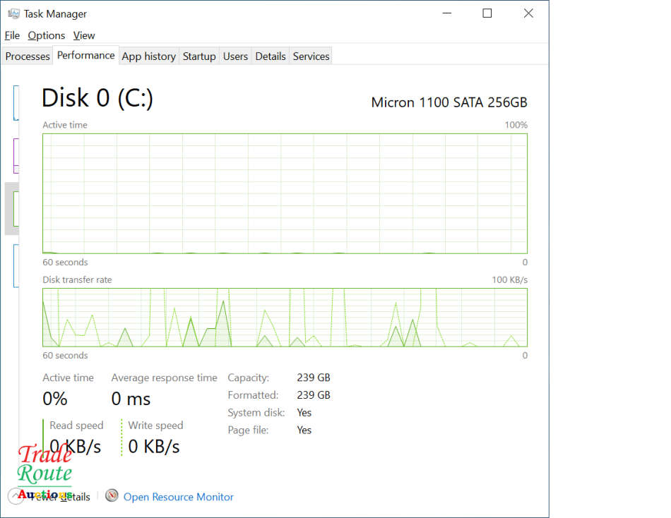 Dell Latitude 5490 Full HD 14" LAPTOP | Intel Core i5 8350U 8th Gen 1.9GHz | 8GB RAM | 256GB HDD