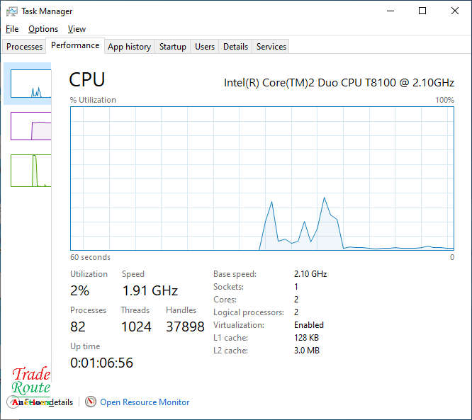 AOpen Digital Engine Mini PC - Desktop Computer Dual Core Processor - HDMI output