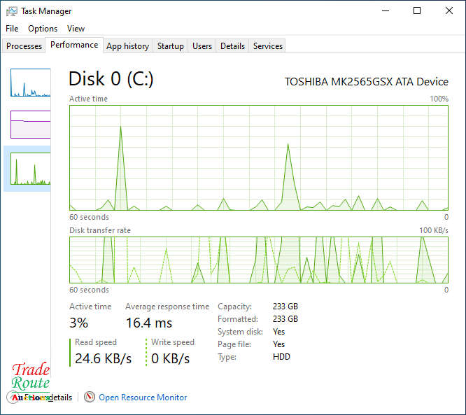 AOpen Digital Engine Mini PC - Desktop Computer Dual Core Processor - HDMI output