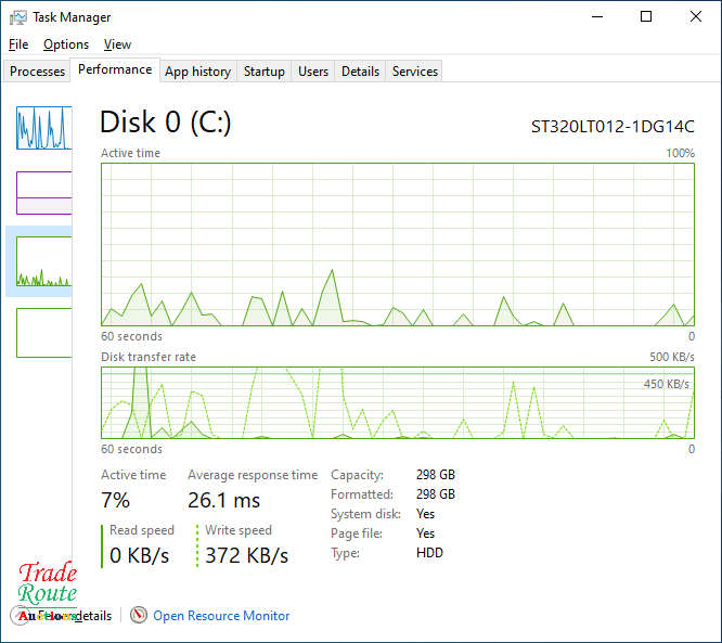 Foxconn AT-5000 Series Micro Desktop Computer | Intel Atom CPU D2550 1.9Ghz | 4GB RAM | 320GB HDD