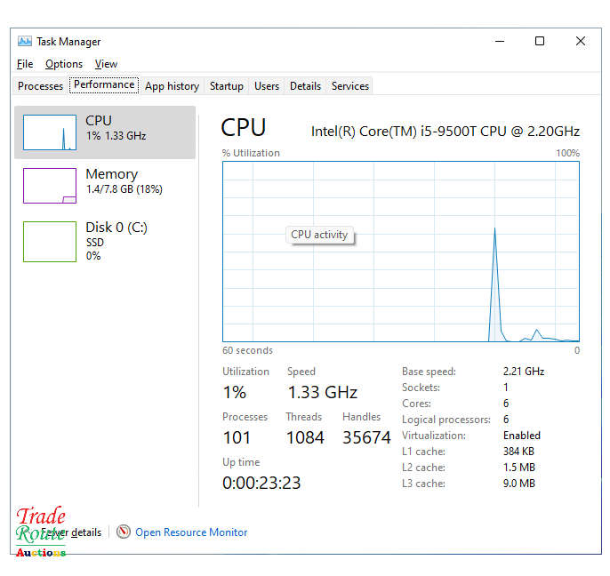 HP ProDesk 600 G5 DM Mini Desktop Computer PC | Core i5 9500T 9th Gen 2.2Ghz | 8GB RAM | 256GB SSD