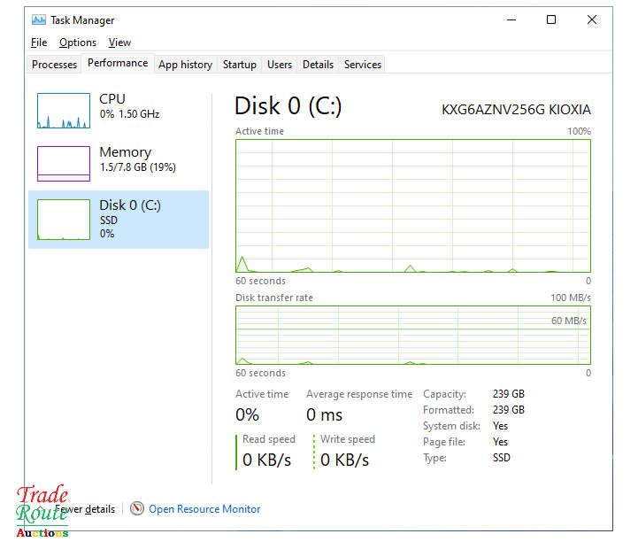 HP ProDesk 600 G5 DM Mini Desktop Computer PC | Core i5 9500T 9th Gen 2.2Ghz | 8GB RAM | 256GB SSD