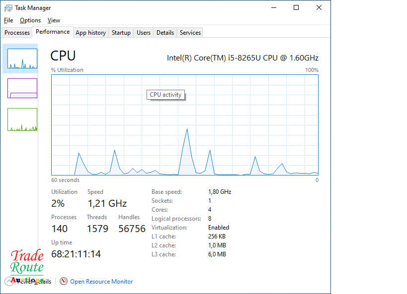 Dell Inspiron 3580 15.6` LAPTOP | Intel Core i5 8265U 8th Gen 1.6GHz | 8GB RAM | 1TB HDD