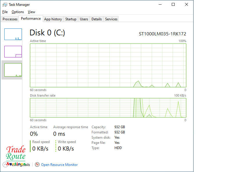 Dell Inspiron 3580 15.6` LAPTOP | Intel Core i5 8265U 8th Gen 1.6GHz | 8GB RAM | 1TB HDD