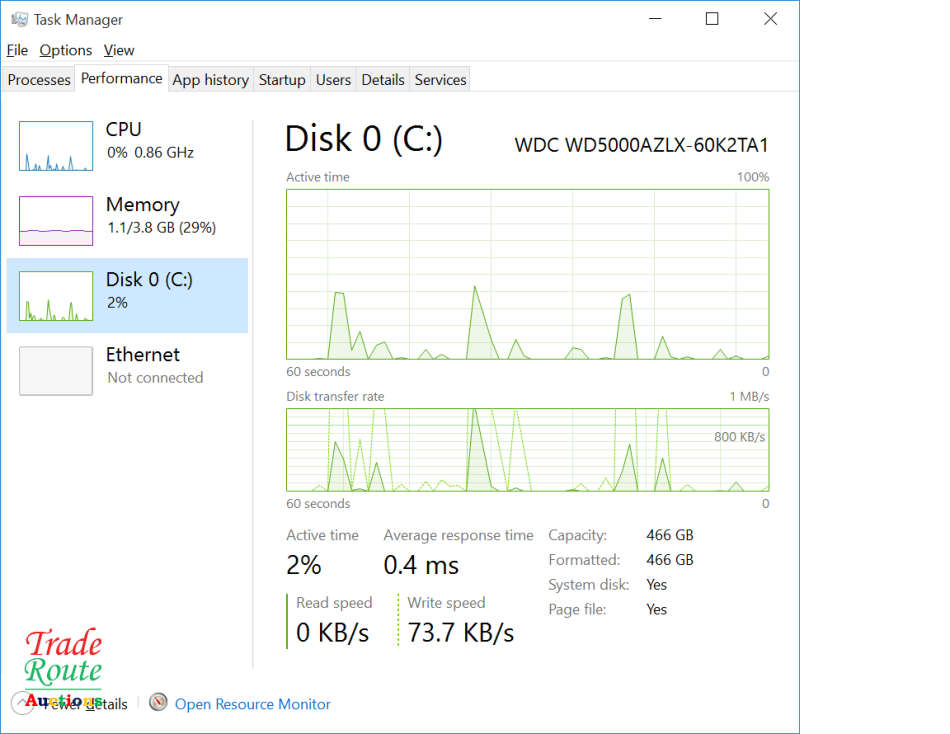 HP Desktop Pro G2 SFF Desktop PC | Core i3 8100 8th Gen 3.6Ghz | 4GB RAM | 500GB HDD DESKTOP PC