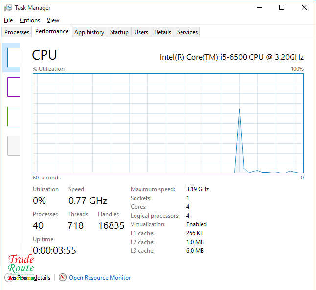HP Prodesk 400 G4 MT Desktop Computer | Core i5 6500 6th Gen 3.2Ghz | 4GB RAM | 1TB HDD