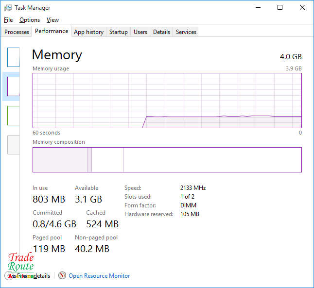 HP Prodesk 400 G4 MT Desktop Computer | Core i5 6500 6th Gen 3.2Ghz | 4GB RAM | 1TB HDD