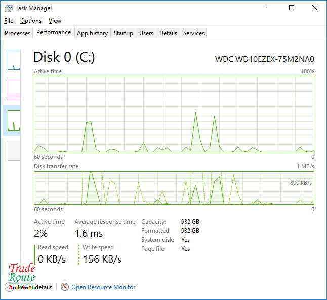 HP Prodesk 400 G4 MT Desktop Computer | Core i5 6500 6th Gen 3.2Ghz | 4GB RAM | 1TB HDD