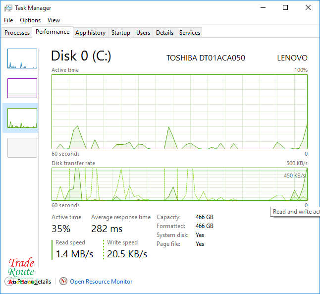 Lenovo S510 Tower Desktop Computer PC | Core I5 6500TE 2.3Ghz 6th Gen - 4GB RAM - 500GB HDD