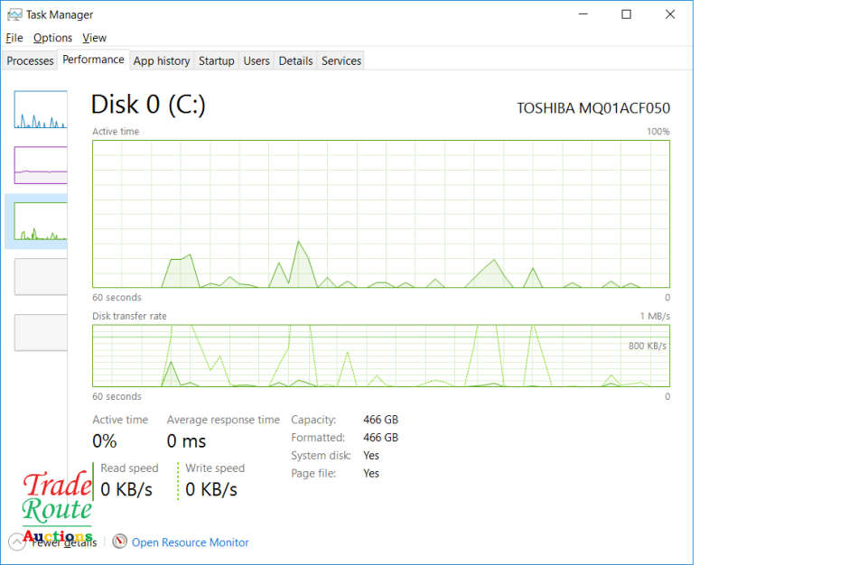 Dell OptiPlex 3040 Micro Desktop Mini PC