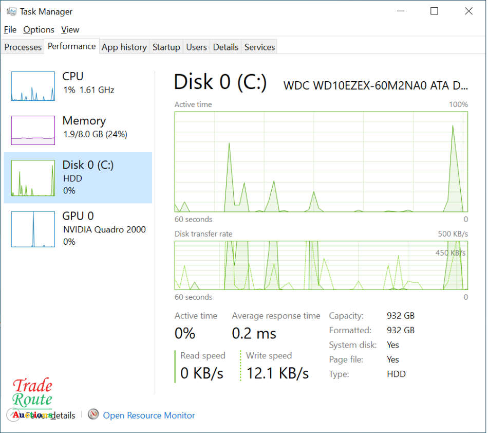 MSI Motherboard Gaming PC  Core i5 - 8GB RAM - 1TB HDD - NVIDIA Quadro 2000 Graphics