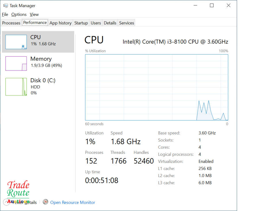 Lenovo V530 MT (Mini Tower) Desktop PC | CORE i3-8100 8th Gen 3.6GHz | 4GB RAM | 1TB HDD