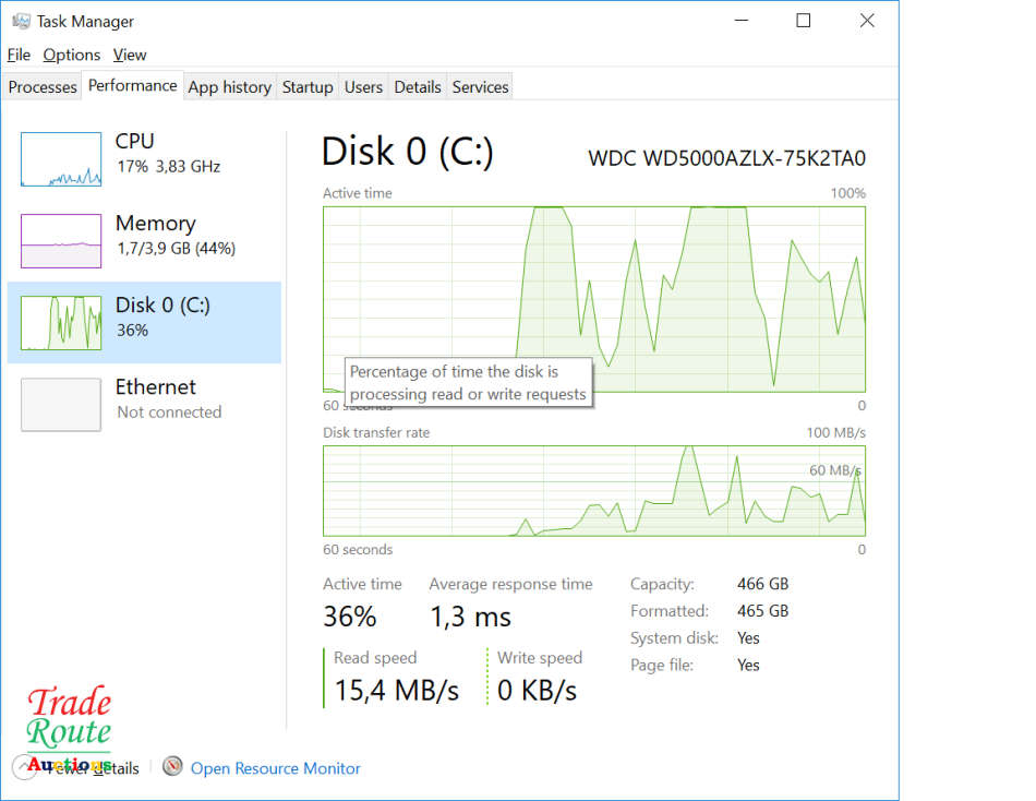 Dell OptiPlex 3050 SFF Desktop PC | Core i3 7100 7th Gen 3.9Ghz