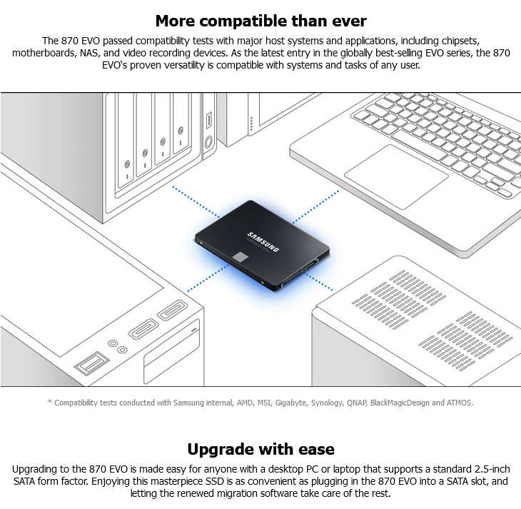 SAMSUNG SSD 870 EVO SATA III 2.5 inch 500GB ** Super Fast ** Brand New **
