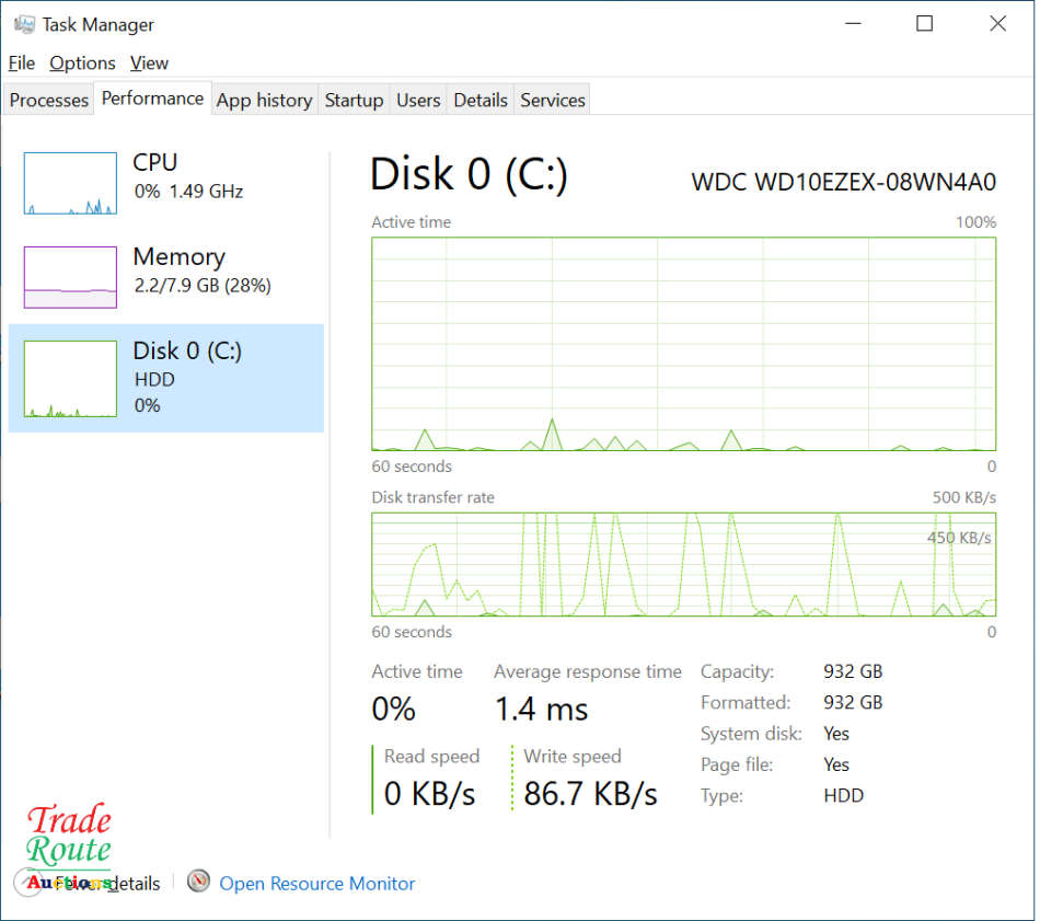 Lenovo V530 SFF Small form factor Desktop PC | CORE i5-8400 8th Gen 2.8GHz | 8GB RAM | 1TB HDD