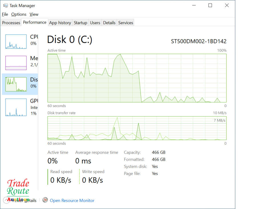 HP ELITEDESK 800 G1 SFF Desktop PC | Core i7 4770 3.4Ghz | 8GB RAM | 500GB HDD DESKTOP PC