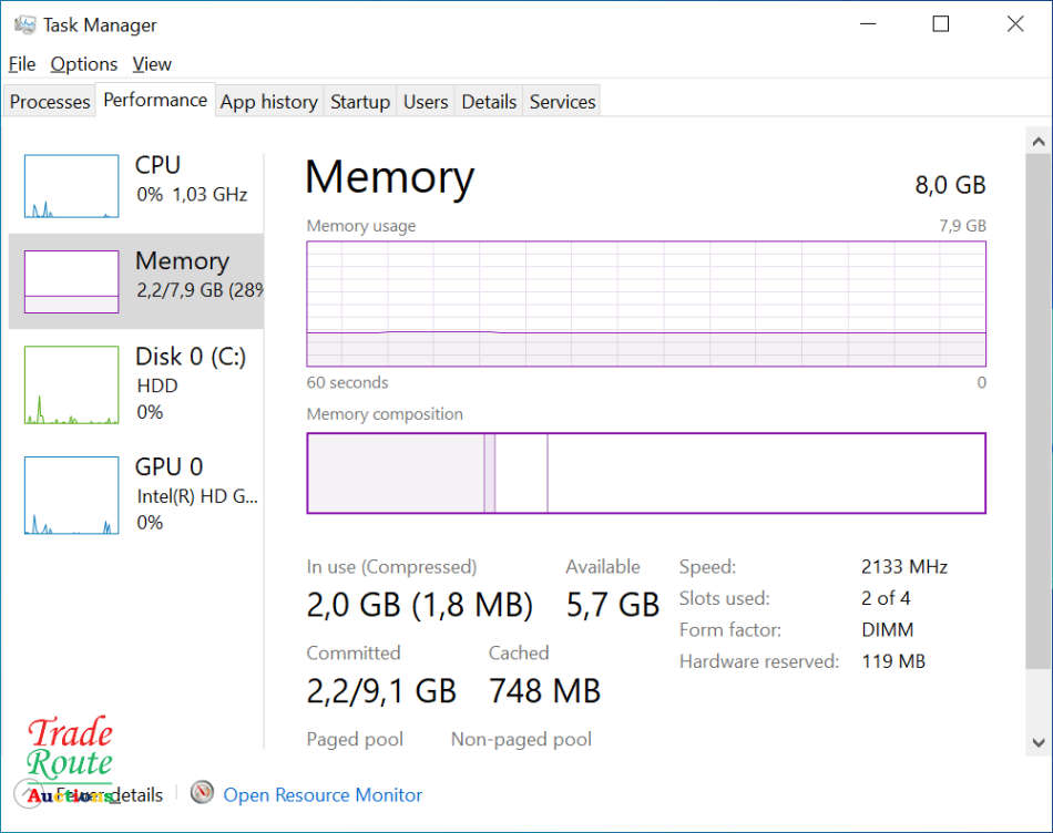 HP EliteDesk 800 G2 Small Form Factor PC | Core i7 6700 6th Gen 3.40Ghz | 8GB RAM | 500GB HDD