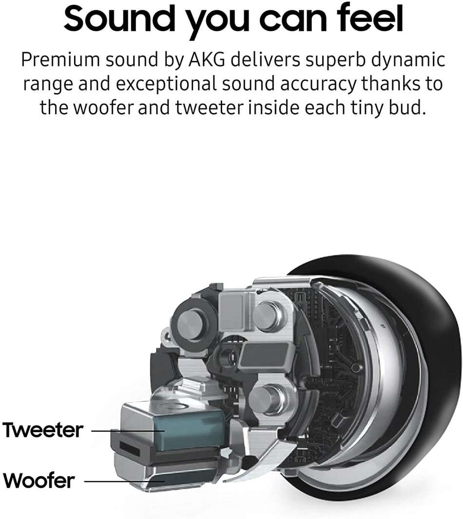 Samsung Galaxy Buds+  True Wireless Earbuds SM-R175 BLACK  Brand New